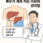 복수가 찬 간을 보는 이미지