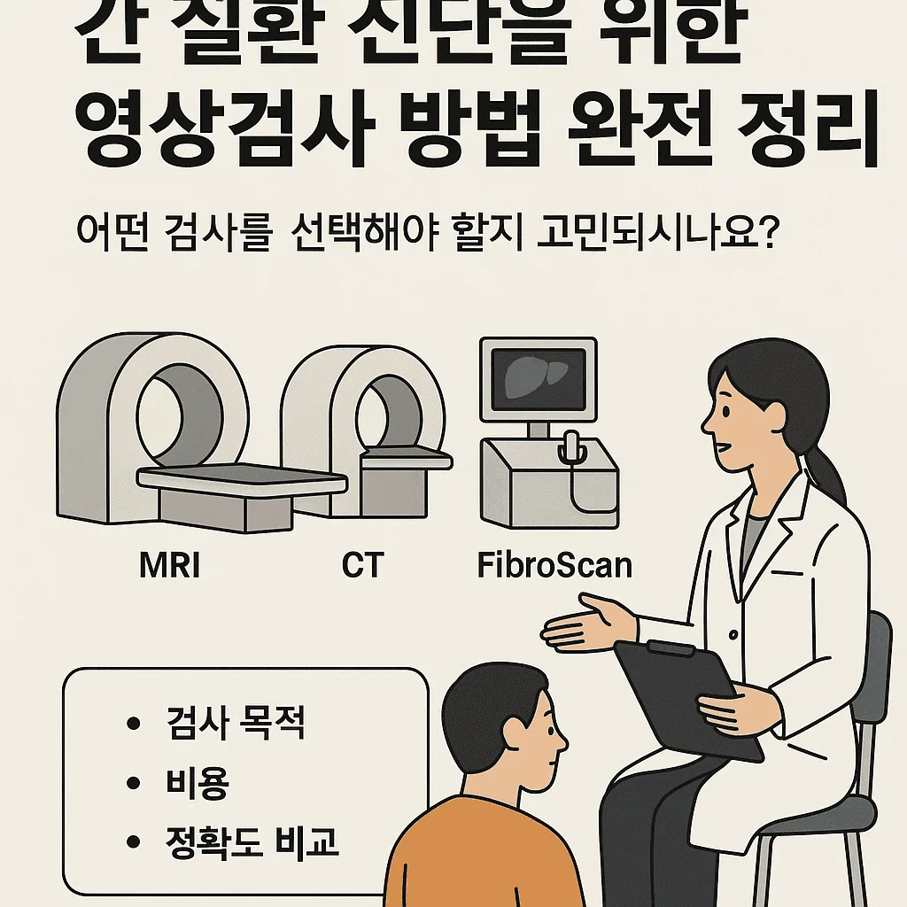 간 질환 진단을 위한 영상검사 방법 완전 정리 - MRI, CT, 초음파, FibroScan 장비와 검사 목적을 설명하는 인포그래픽