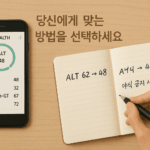 스마트폰앱과 노트에 손글씨, 당신에게 맞는 방법을 선택하세요 이미지